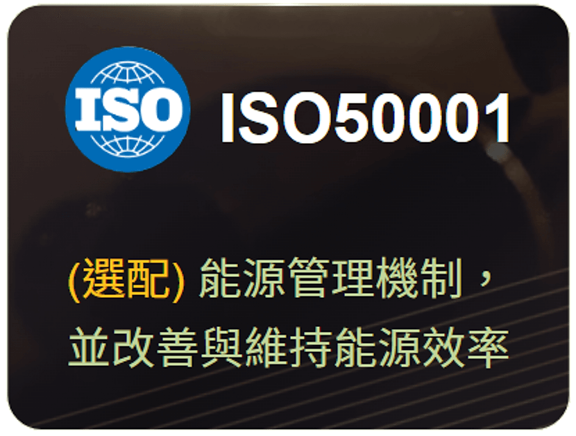 ISO 50001