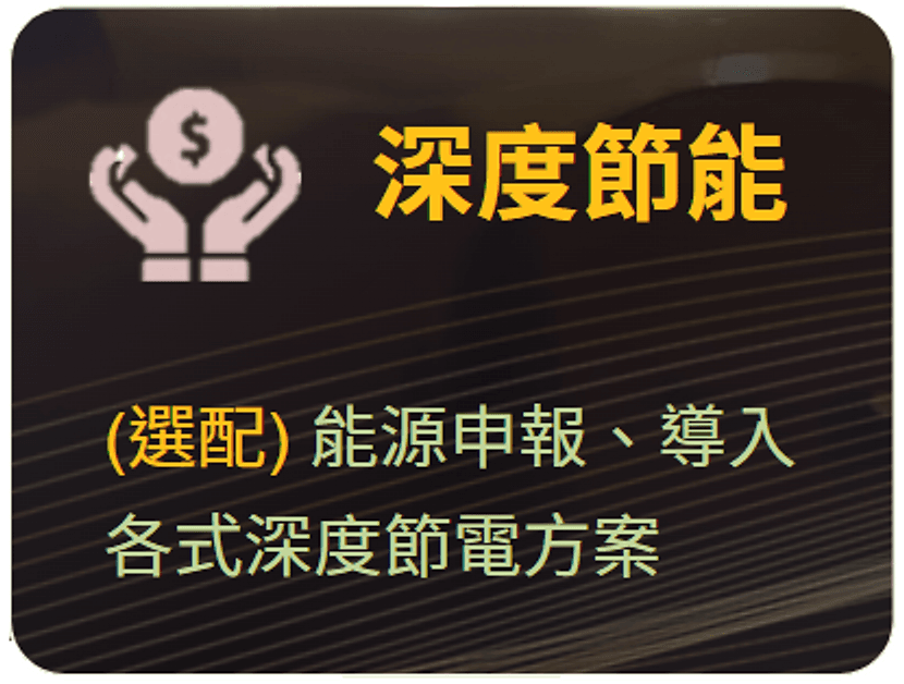 深度節能