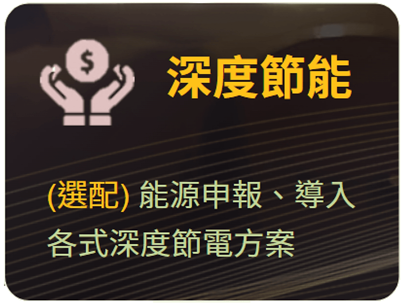 深度節能（選配）