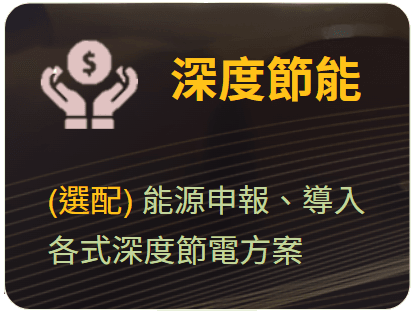 深度節能(選配)